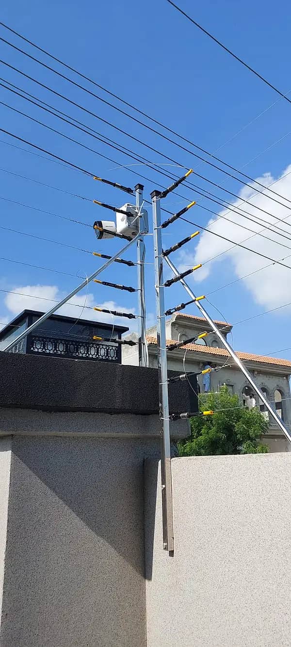 Auto doos | electrical box |db box| electric fence  | automation 15