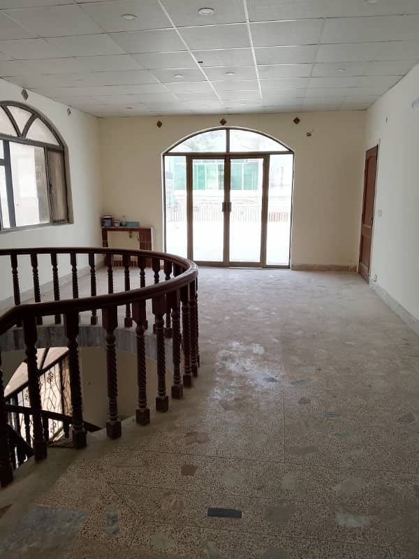 Beautiful Ful house for rent in F10 Size 1 kanal accommodation 5 bedroom with attached bathroom 10