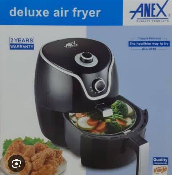 Airfry Anex 3