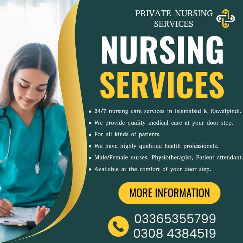 Male Female Nursing Staff, Nursing Assistant and Attendant 0