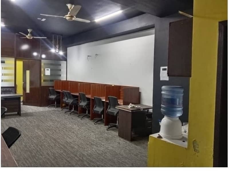 Fully furnish office Area 600 Square Feet Office Available For Rent Real Pictures In Main Boulevard Road Gulberg 3 Lahore 1