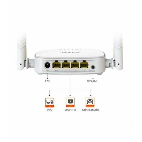 Tenda Wifi Router 0