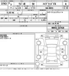 Suzuki Wagon R FX