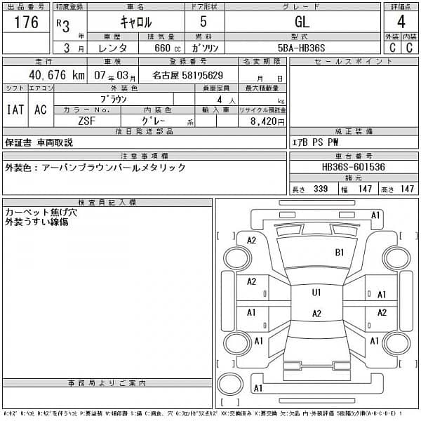 Suzuki Alto / Mazda carol / Nissan dayz / Daihatsu mira / move / pixis 12