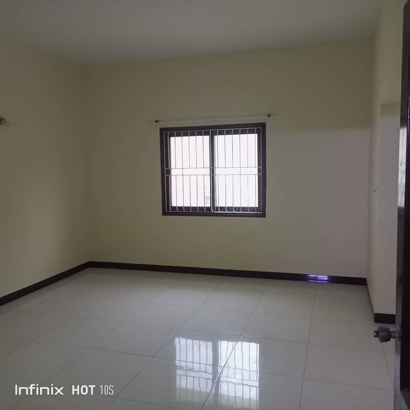 1 Unit Bungalow for Rent in Gulshan Iqbal Block-3 6