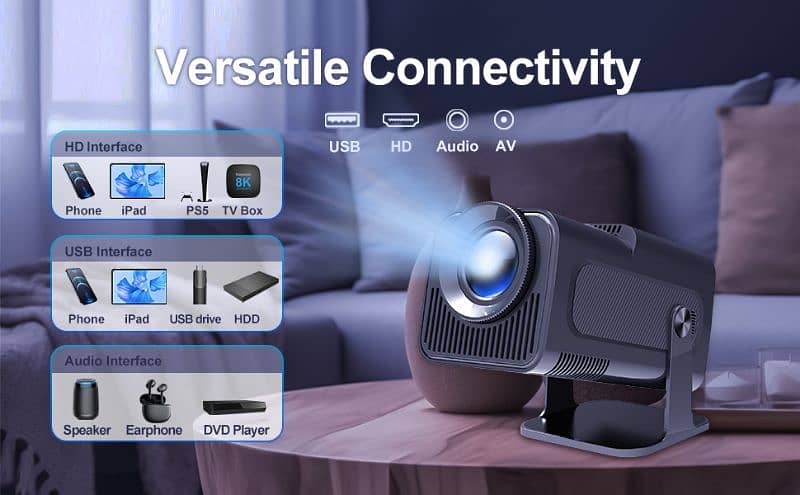 Magcubic HY 320 mini 4K Android 11 Projector Native 1080p 1