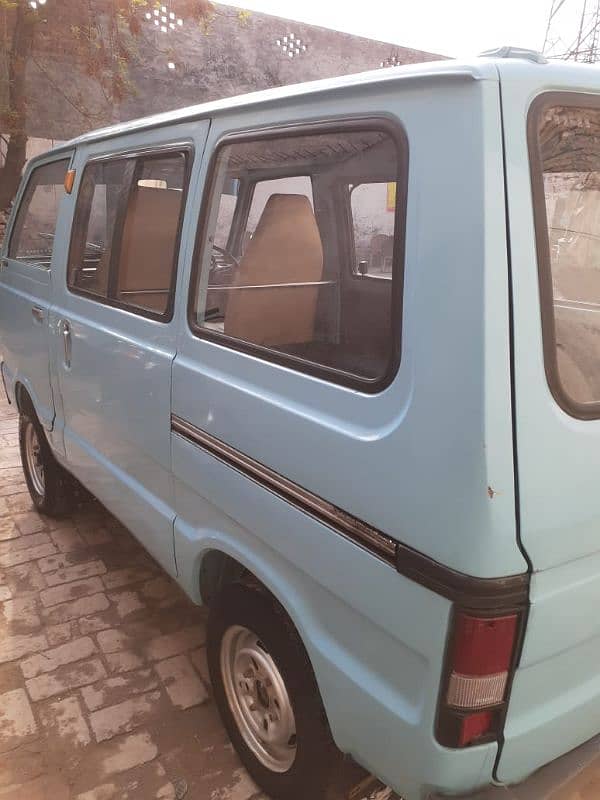 Suzuki Carry (2 Stock) Model 1980 3