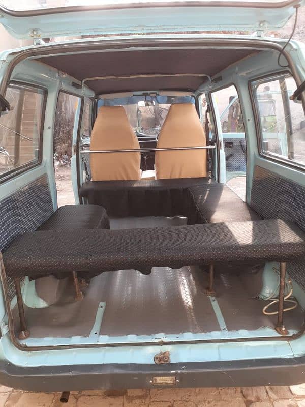 Suzuki Carry (2 Stock) Model 1980 17