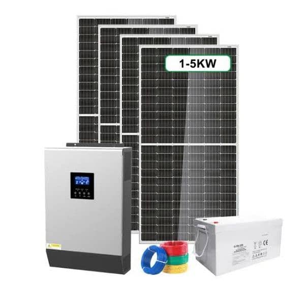 solar power system for homes and schools 0