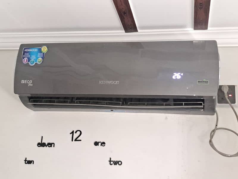 Kenwood Inverter Ac 1.5 4