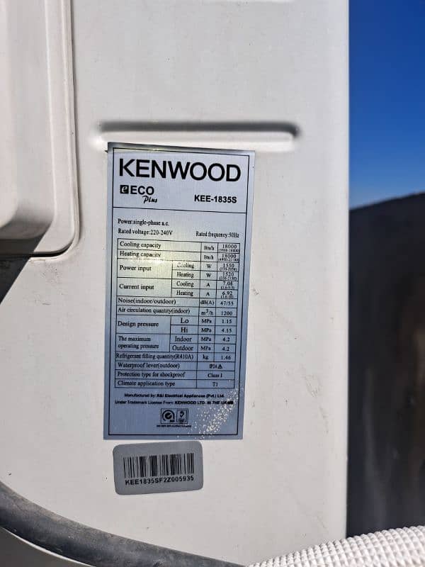 Kenwood Inverter Ac 1.5 7