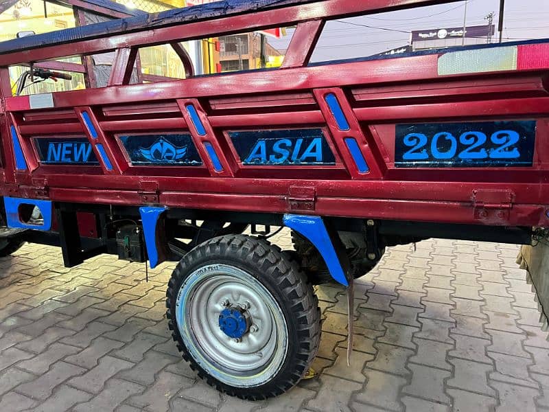 new Asia loader 10/10 2