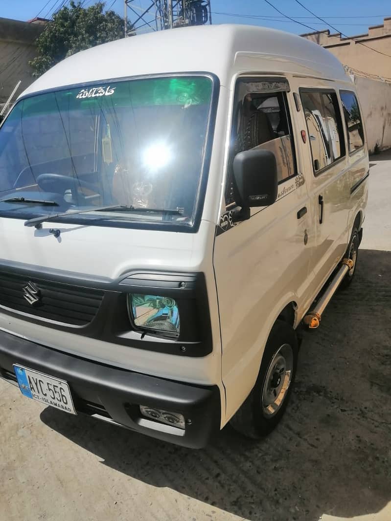 Suzuki Carry 2022 1