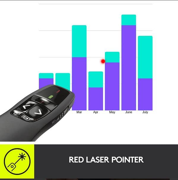 Logitech presentation remote 4