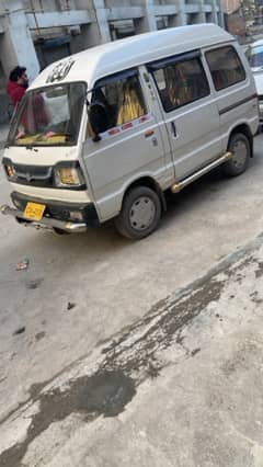 Suzuki Carry 2017