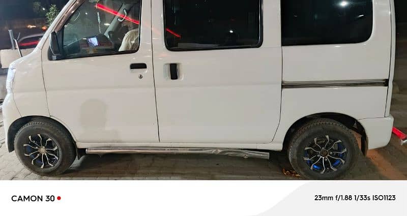 Daihatsu Other 2019 1