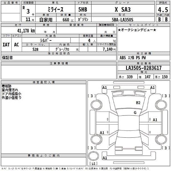 Daihatsu Mira 2021 7