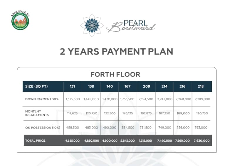 Right time for investment installment shop in dha phase 1 Islamabad 8