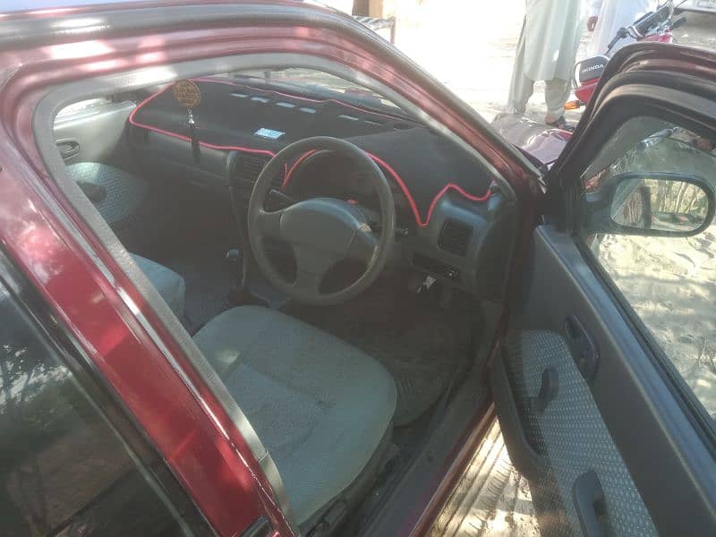 Suzuki cultus 2007 red colour alloy Rim 4