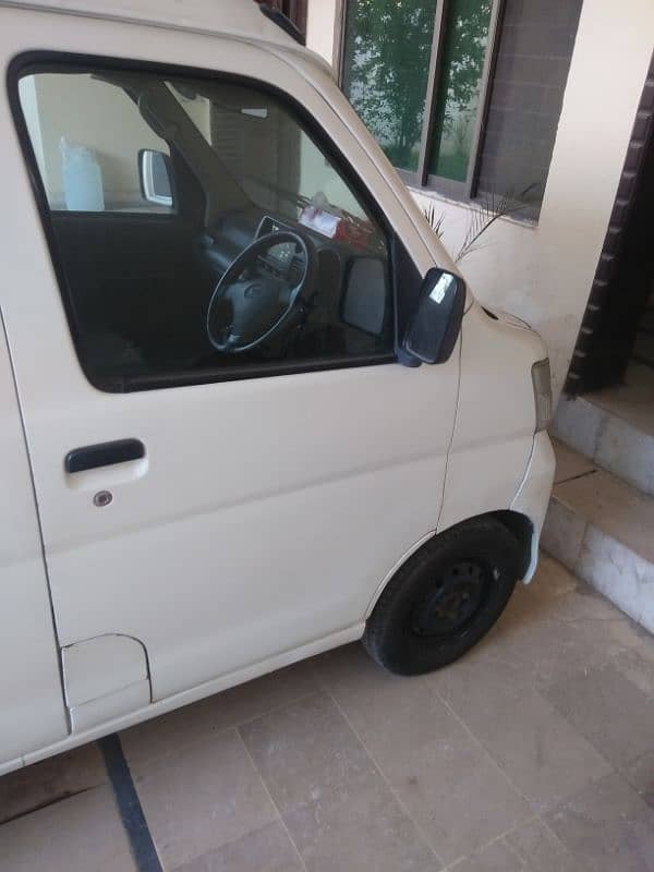 Daihatsu Hijet 2015 4