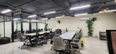 Fully Furnished Office Space Available For Rent