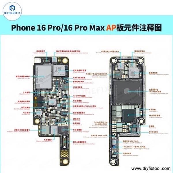 Mobile reparing all apple seriece in mobile tab wach airpod org 0