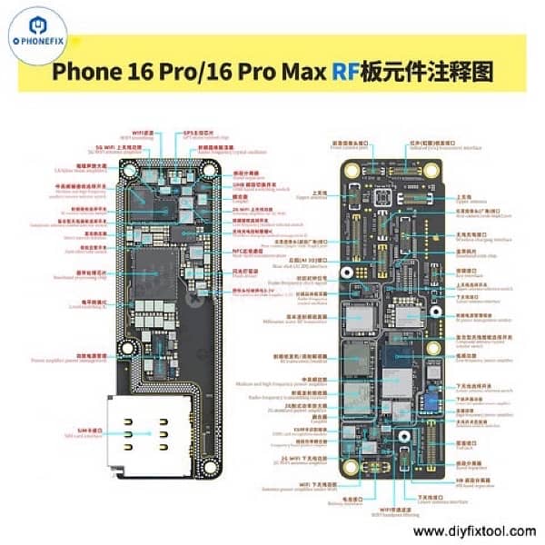 Mobile reparing all apple seriece in mobile tab wach airpod org 1