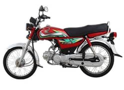 Honda 70 Moel 2k22