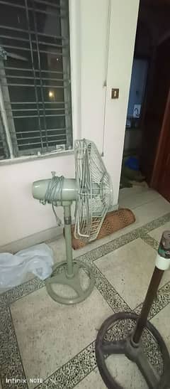 s Mohd din 20inch small pedestal Fan