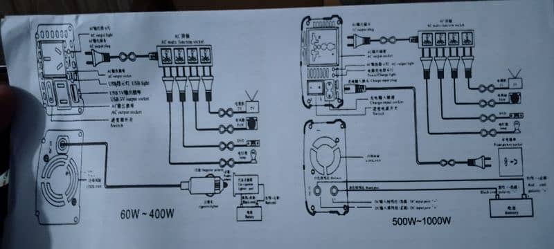 12 volt Dc TO 230 volt AC Converter With 500Watt 3