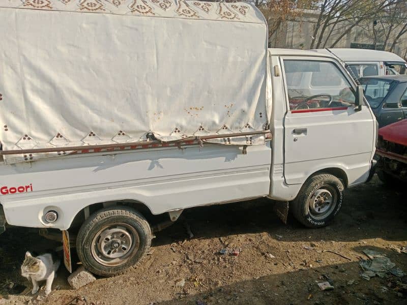 Suzuki ravi 1