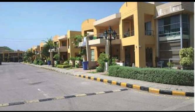 20 Marla Residential Plot For Sale In Bahria Orchard Prime Location 1