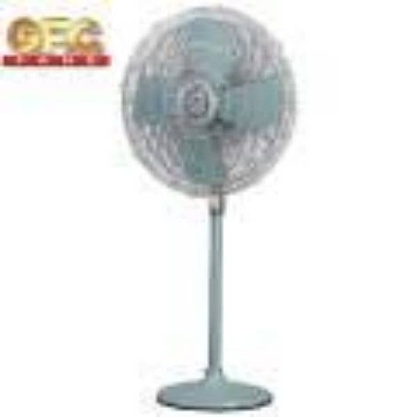 8 GFC 100 % GRANTED ORIGINAL COPPER WINDING FANS 3