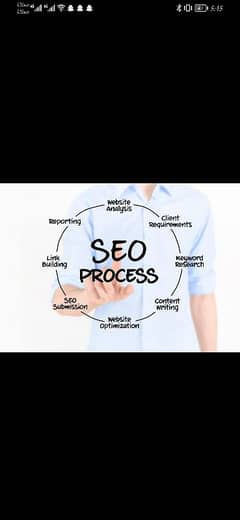 Seo backlinks Service starting from 2.5k per week