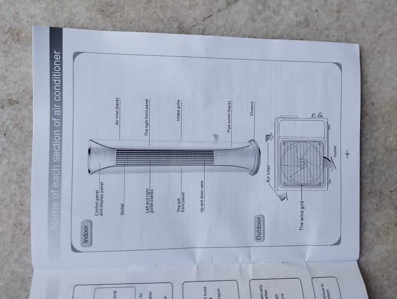 Almost new Standing Inverotor 15