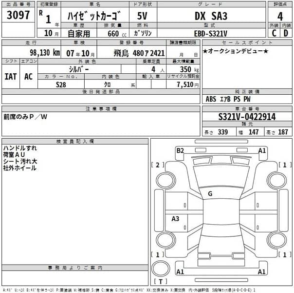 Daihatsu Hijet 2019 4