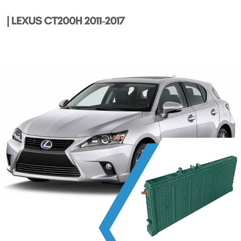 Hybrid Battery ABS unit Hybrid /Batteries Cell Hybrid Battery 19