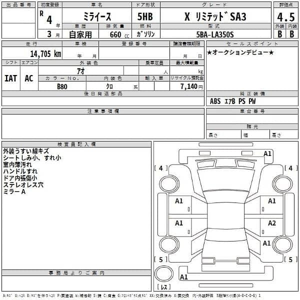 DAIHATSU MIRA 2022 – X LIMITED SA3 10