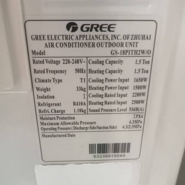 Geree AC 3 months use only 5