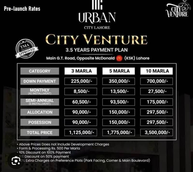 3 Mara Plot For Sale On Installment | Urban City Lahore. 5