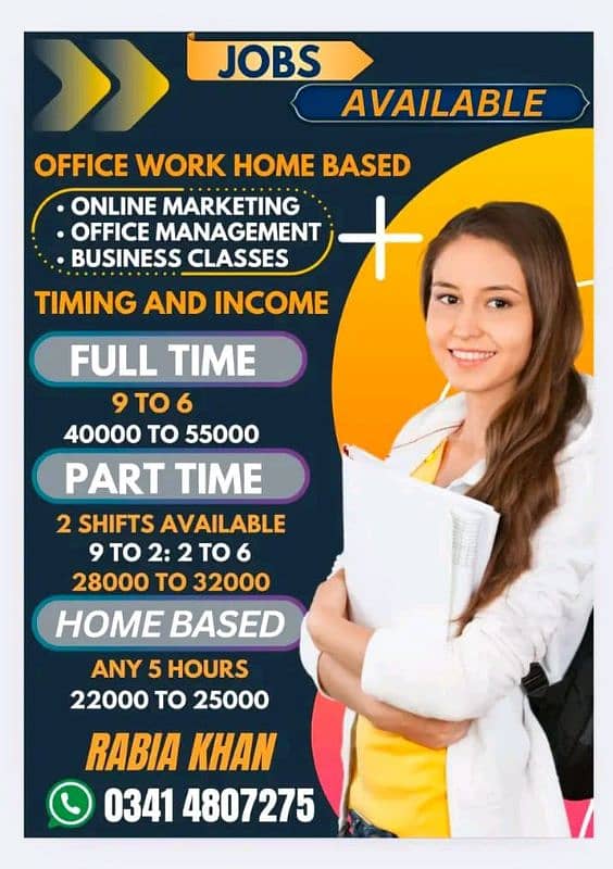 part time staff required office work home base 0