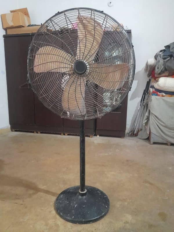 sk pedestal fan 0