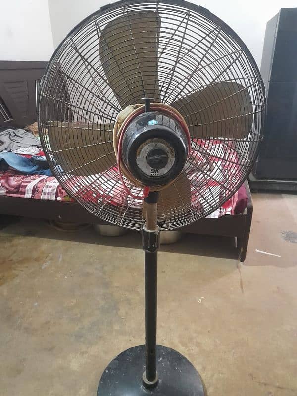 sk pedestal fan 2