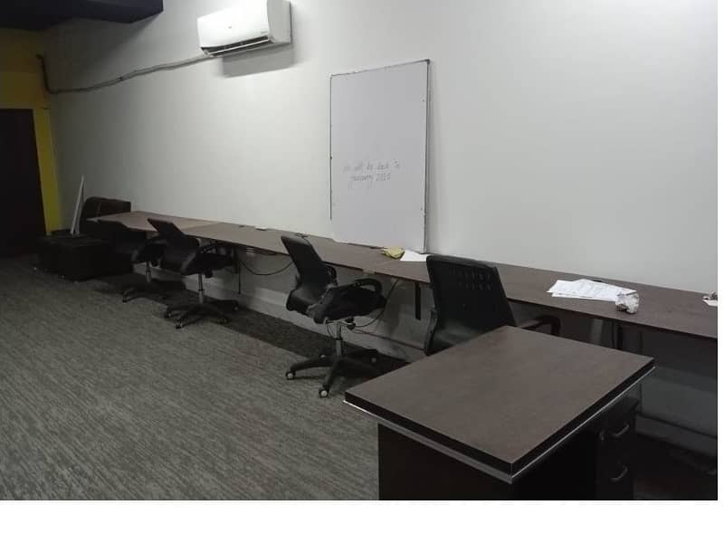 Area 600 Square Feet Brand New Corporation Office Available For Rent In Gulberg 3 Lahore 6