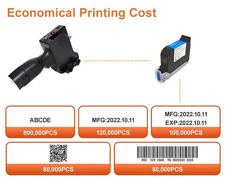 Handheld expiry date batch code printer new upgrade model 10