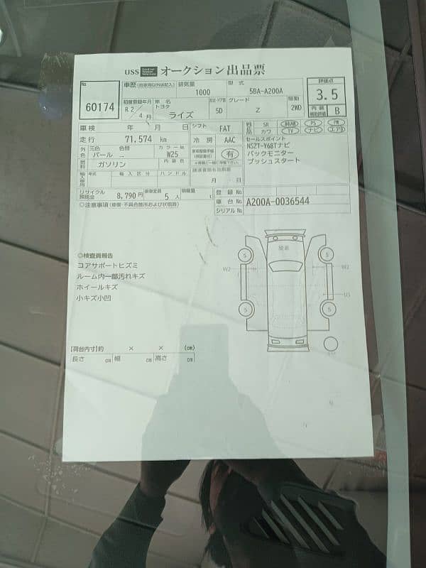 Toyota Raize 2020 15