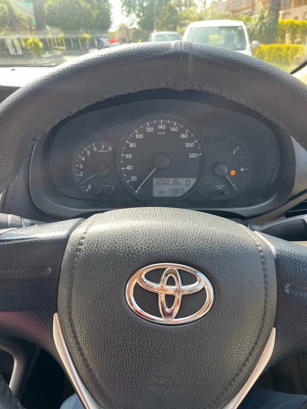 Toyota Yaris 2022 5