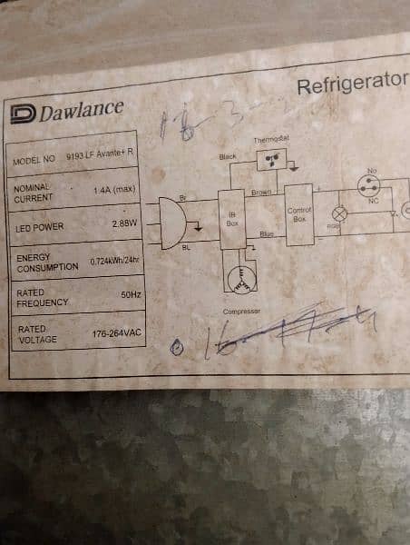 large size Dawlance freezer 9