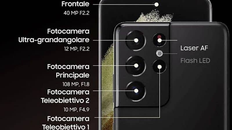 exchange hota sakit ha iPhone ya goggles pixels 03060922493 0