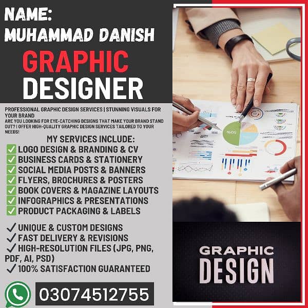 Graphic Designer | Logo Design | Social Media Post & Marketing 0